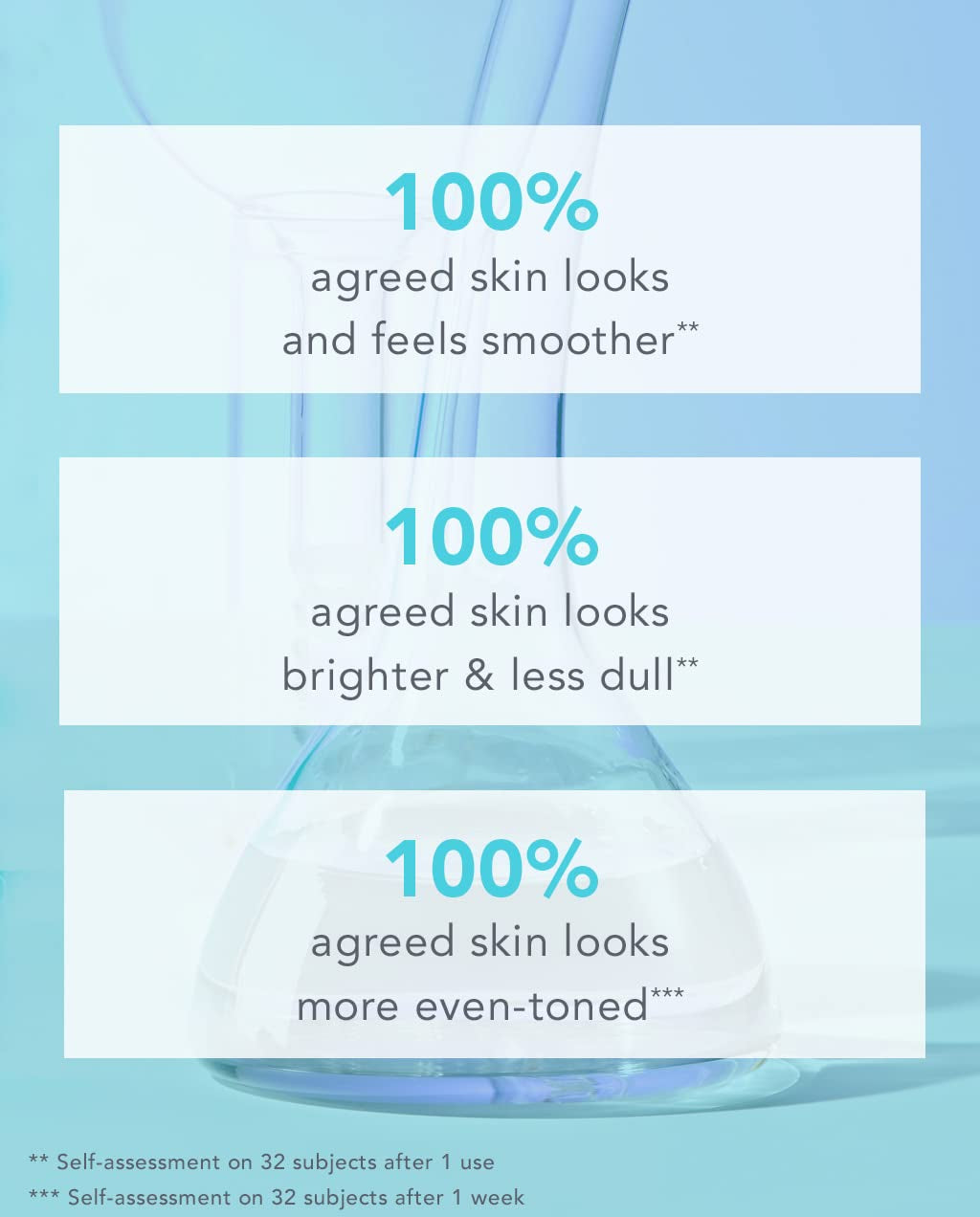 Skin Care Take Care + Polish - Revitalize & Cleanse Body Exfoliator, 2-In-1, Buffs Away Dull Skin & Improves Skin Texture, Contains Ahas, Lemon, and Hibiscus, 8.1 Fl Oz.